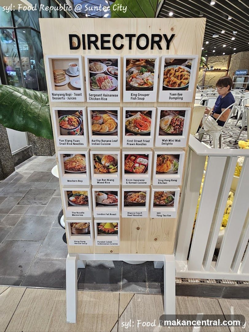 Food Directory