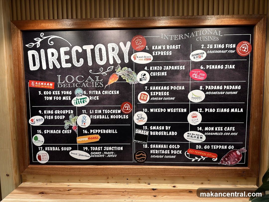 Directory of Local Delicacies and International Cuisines