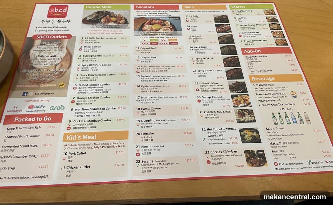 SBCD Menu