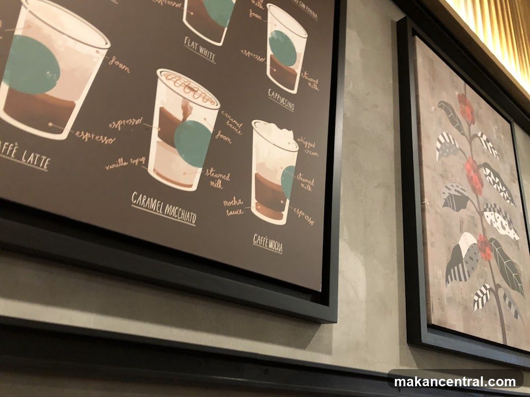 Coffee Drink Illustrations