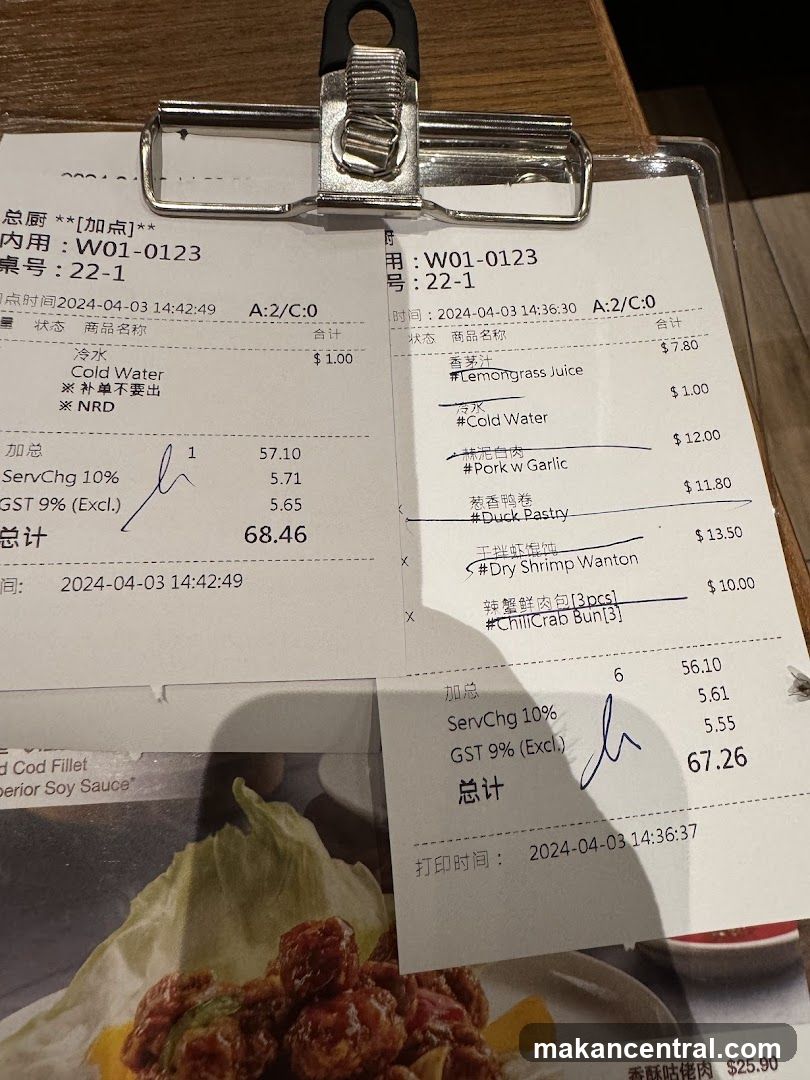 Order Details