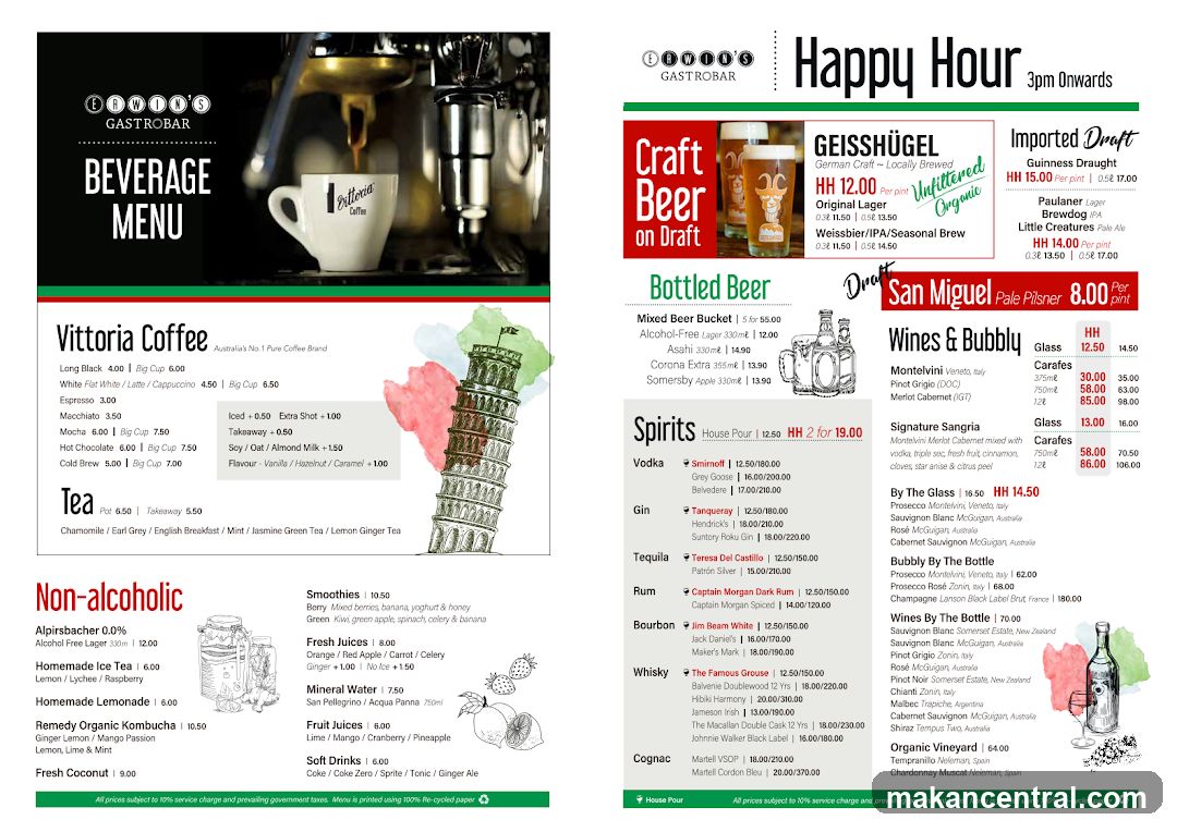 GASTROBAR BEVERAGE MENU