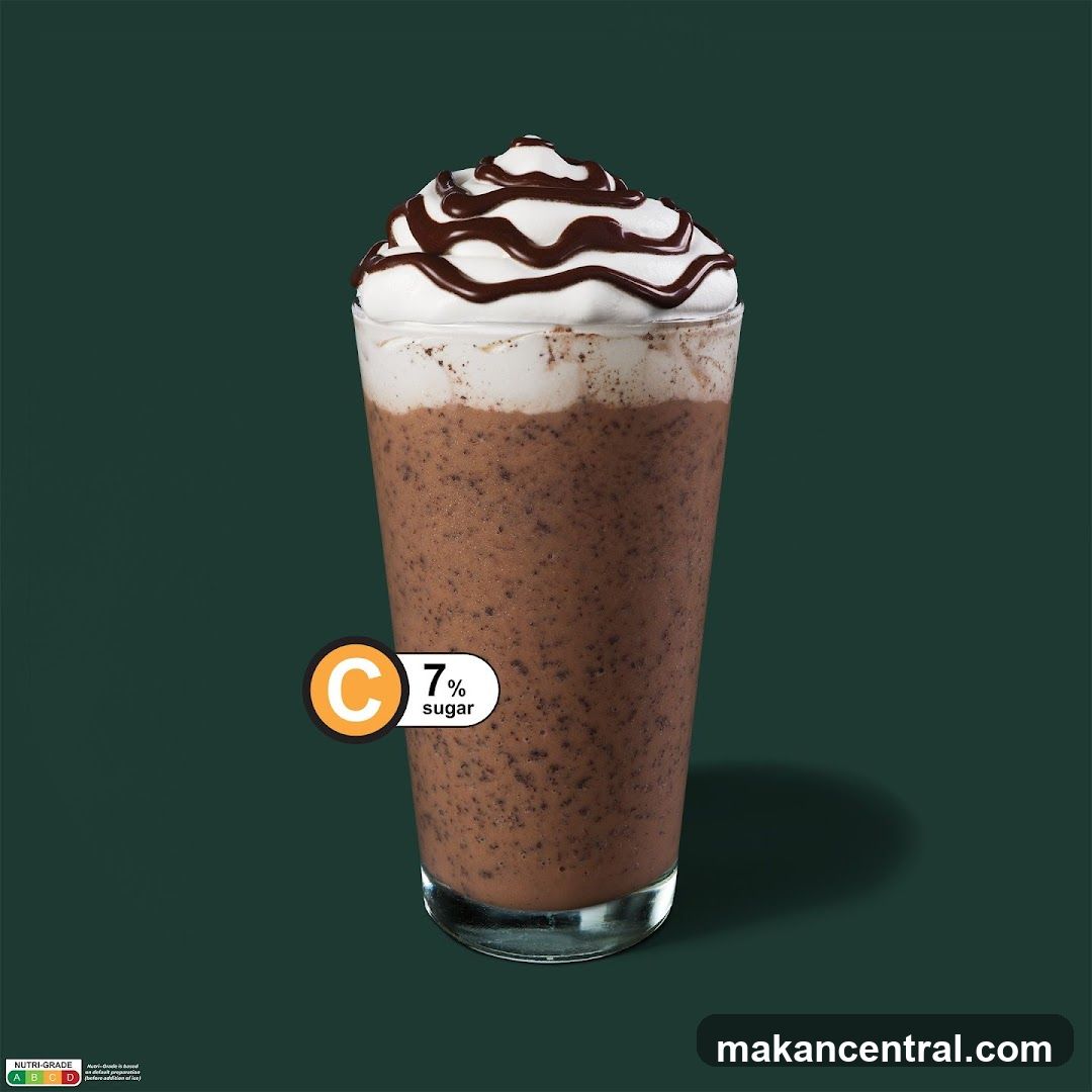 Chocolate Frappuccino with Whipped Cream and Drizzle