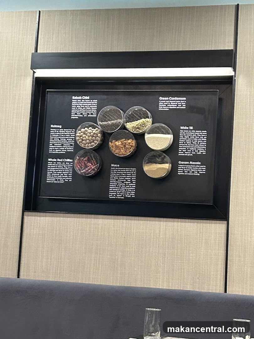 Spice Display