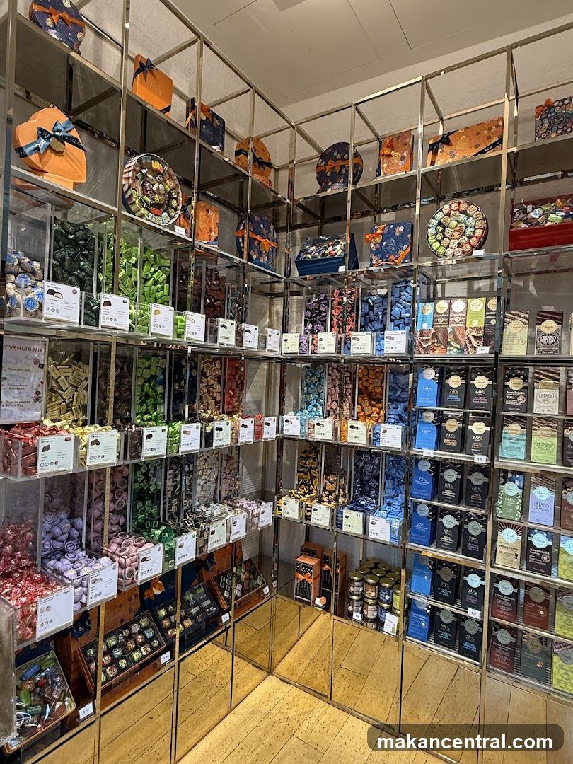 Chocolates and Confections Display