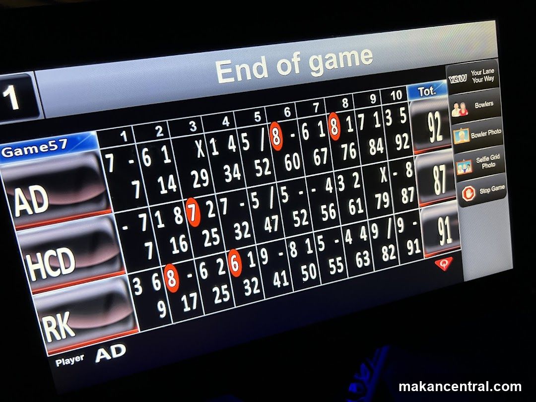 Bowling Scoreboard