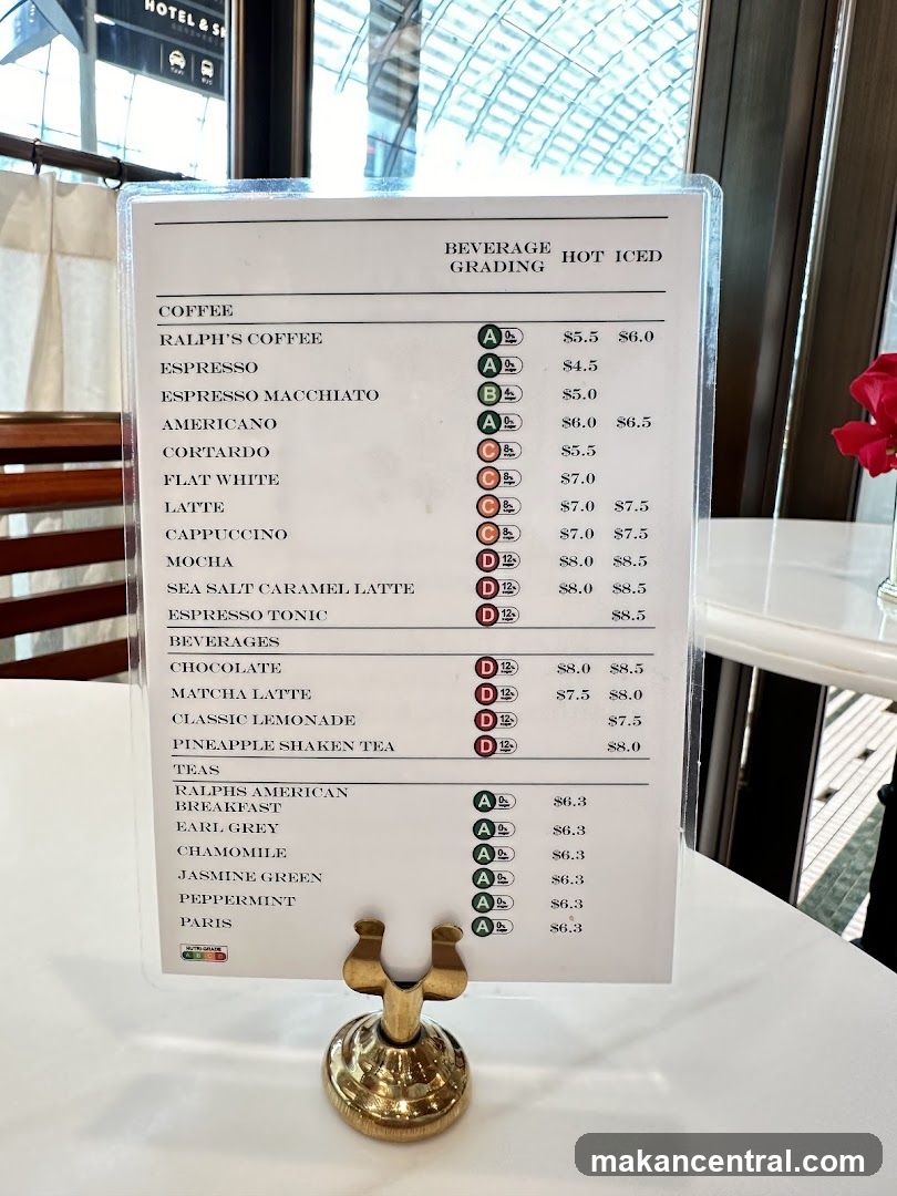 Beverage Grading Menu