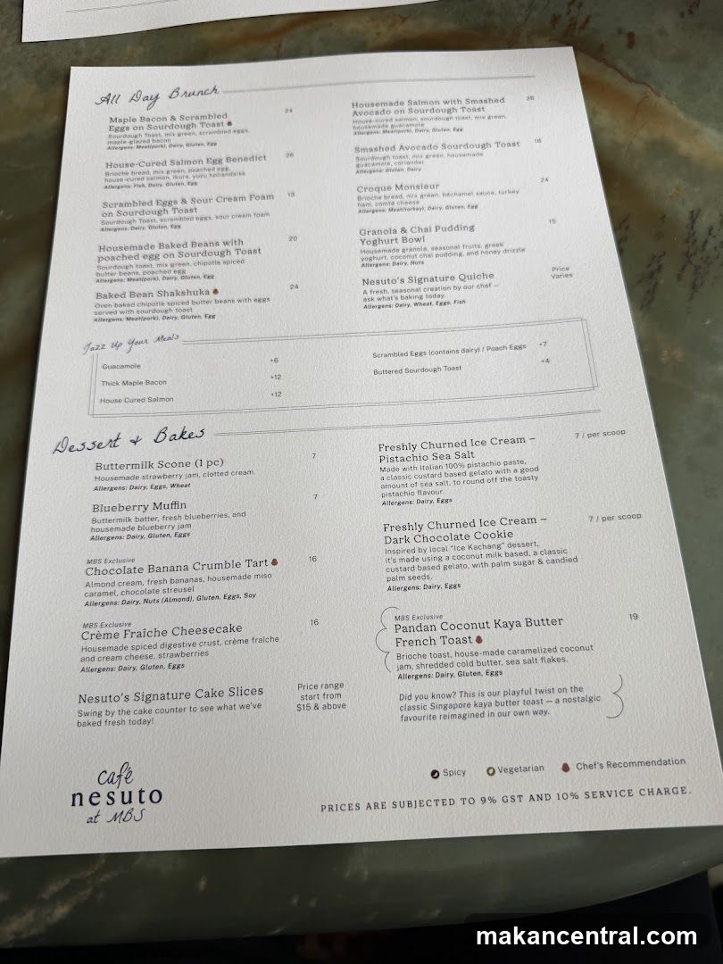 Nesuto Menu