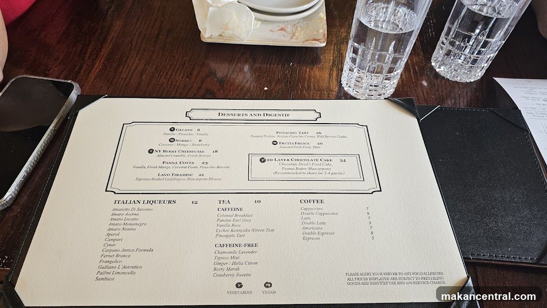Desserts and Digestif