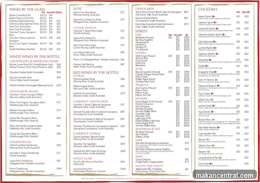 WINES BY THE GLASS