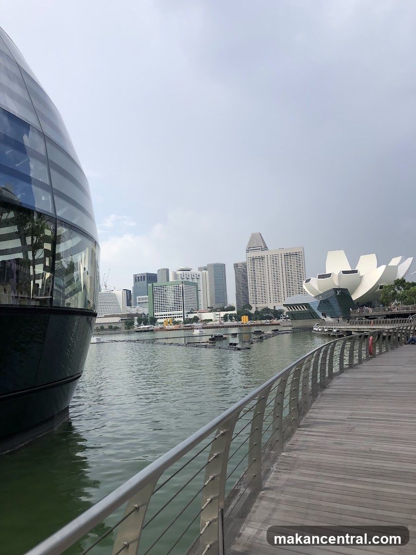 Waterfront View with Modern Architecture