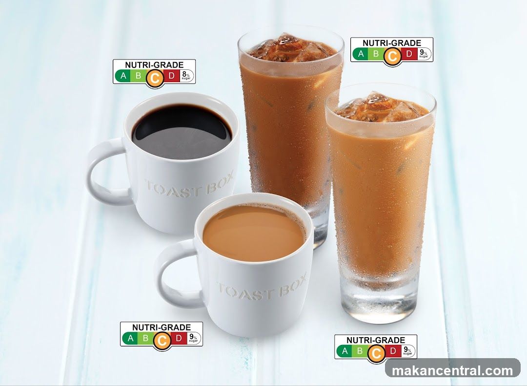 Beverages with Nutri-Grade Labels