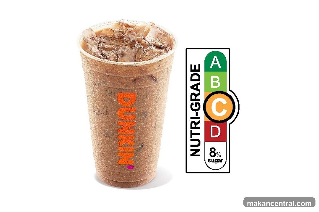 Dunkin' Ion