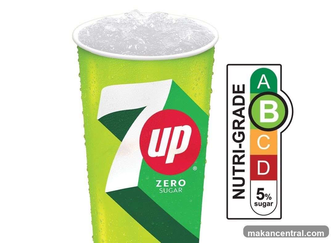 7UP Zero Sugar Drink with Nutri-Grade Label